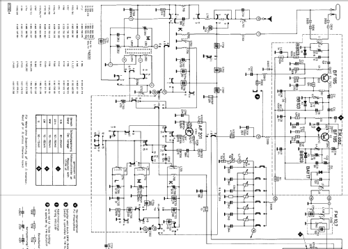 STG2291 7.629.510; Blaupunkt Ideal, (ID = 294293) Radio