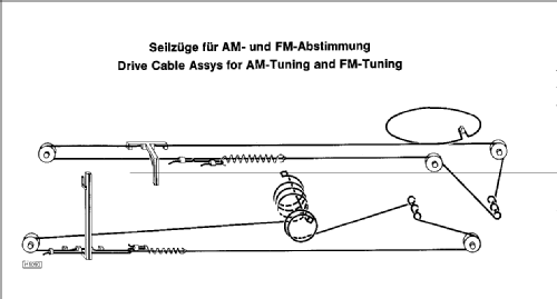 STG2291 7.629.510; Blaupunkt Ideal, (ID = 294302) Radio