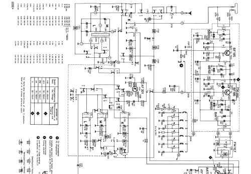 STG2291 7.629.510; Blaupunkt Ideal, (ID = 373793) Radio