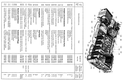 STG5091 7.621.550; Blaupunkt Ideal, (ID = 289475) Radio