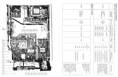 Studio 3091 7.622.800; Blaupunkt Ideal, (ID = 128162) Radio