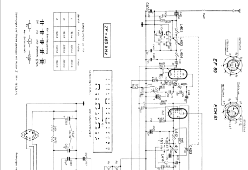 Stuttgart 24V ab S 500001; Blaupunkt Ideal, (ID = 997109) Car Radio