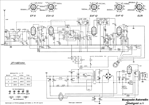 Stuttgart 24V ab R 50001; Blaupunkt Ideal, (ID = 633997) Car Radio