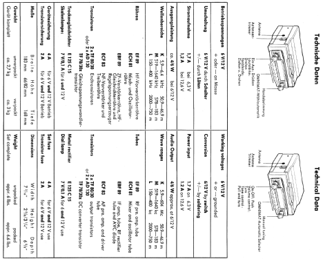 Stuttgart TR ab E 350001; Blaupunkt Ideal, (ID = 1984174) Car Radio