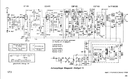 Stuttgart Transistor ab G 545001; Blaupunkt Ideal, (ID = 1130998) Car Radio