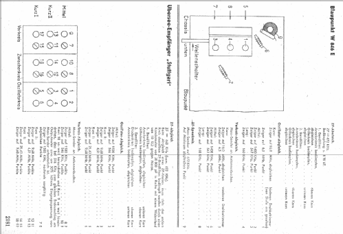 Übersee-Gemeinschafts-Empfänger Stuttgart 5W77S; Blaupunkt Ideal, (ID = 10040) Radio