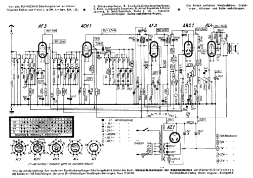 Übersee-Gemeinschafts-Empfänger Stuttgart 5W77S; Blaupunkt Ideal, (ID = 307502) Radio