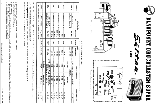 Sultan 2420; Blaupunkt Ideal, (ID = 52470) Radio