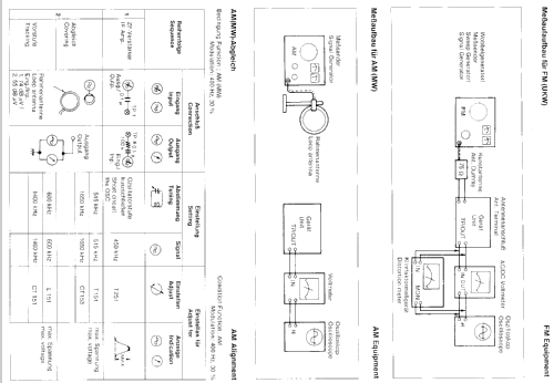 T-3500 ; Blaupunkt Ideal, (ID = 291665) Radio