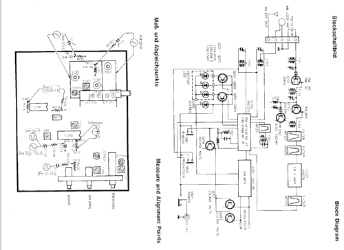 T-3500 ; Blaupunkt Ideal, (ID = 291666) Radio