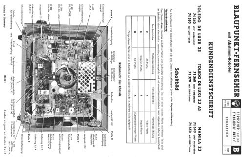 Toledo de luxe 23 71350; Blaupunkt Ideal, (ID = 686920) Television