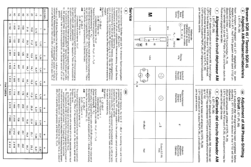 Toronto SQR 45 7.643.888.010 ab 600001; Blaupunkt Ideal, (ID = 615103) Car Radio