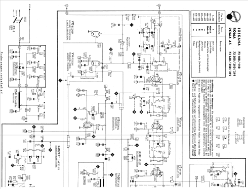 Toskana 73110; Blaupunkt Ideal, (ID = 1795613) Television