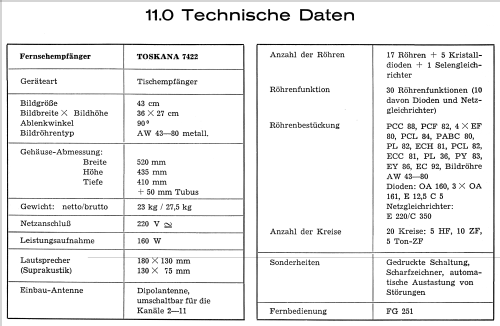 Toskana 7422; Blaupunkt Ideal, (ID = 1020466) Television