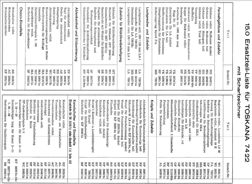 Toskana 7422; Blaupunkt Ideal, (ID = 1020467) Television