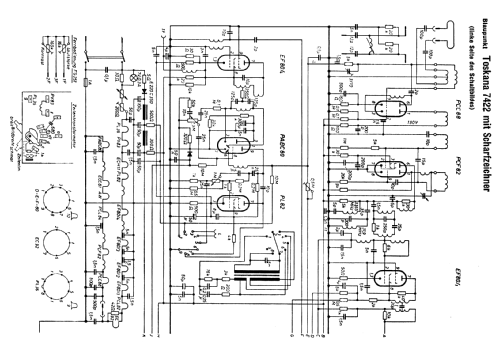 Toskana 7422; Blaupunkt Ideal, (ID = 252897) Television