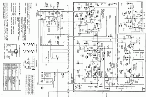 Toskana H 7.679.104; Blaupunkt Ideal, (ID = 338120) Television