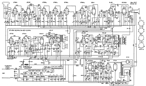 V52S; Blaupunkt Ideal, (ID = 96572) Television