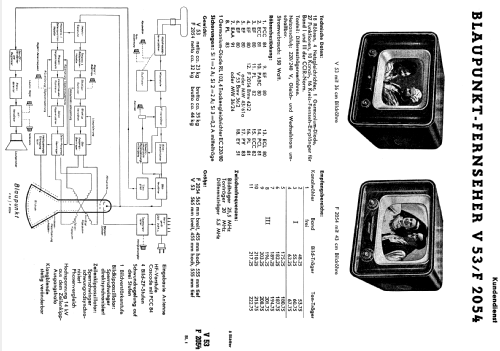 V53; Blaupunkt Ideal, (ID = 502296) Television