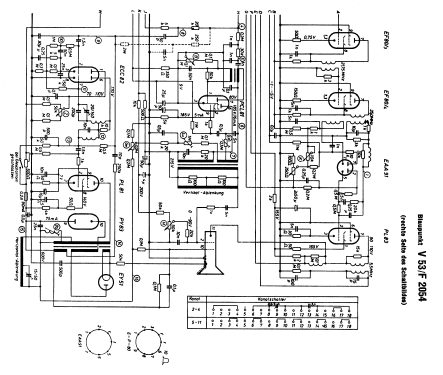 V53; Blaupunkt Ideal, (ID = 252909) Television