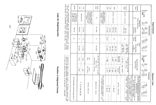 Verona 7.628.200; Blaupunkt Ideal, (ID = 150552) Radio