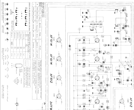 Westerland Portabel ab D 010001 mit Kassette ab 380001; Blaupunkt Ideal, (ID = 62574) Car Radio