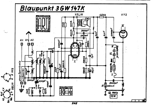 3GW147K; Blaupunkt Ideal, (ID = 2753956) Radio