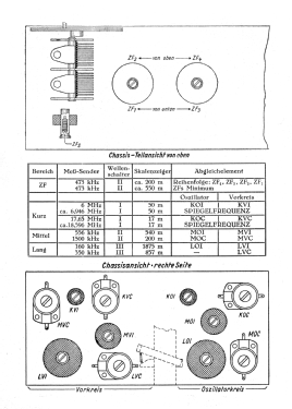 4GW648M; Blaupunkt Ideal, (ID = 3036394) Radio