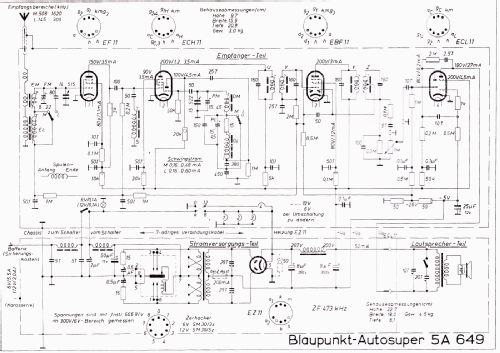 5A649; Blaupunkt Ideal, (ID = 2779293) Car Radio