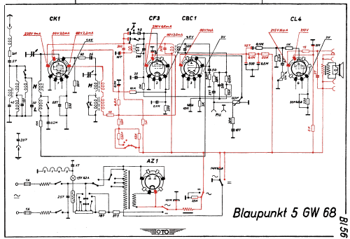 5GW68; Blaupunkt Ideal, (ID = 2950276) Radio