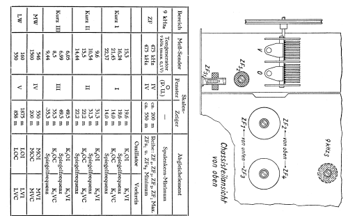 5W649M; Blaupunkt Ideal, (ID = 2337761) Radio