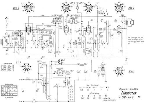 6GW649N; Blaupunkt Ideal, (ID = 2337747) Radio