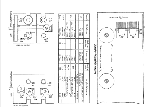 6GW649N; Blaupunkt Ideal, (ID = 2337748) Radio