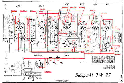 7W77 ; Blaupunkt Ideal, (ID = 2950778) Radio