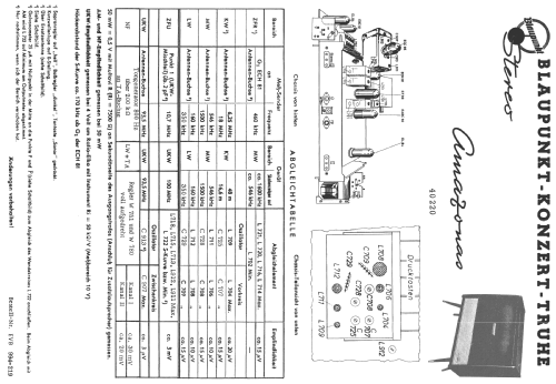 Amazonas Vollstereo 40220; Blaupunkt Ideal, (ID = 2615061) Radio