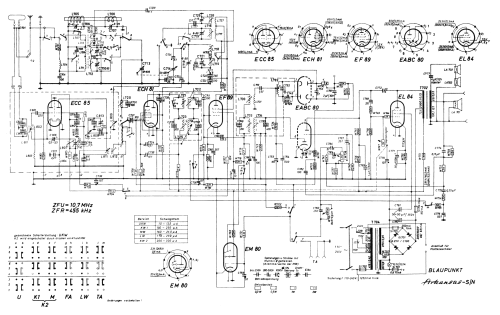 Arkansas S/N 4225 Ch= 2225 S u. N; Blaupunkt Ideal, (ID = 2561092) Radio