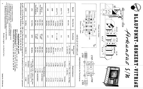 Arkansas S/N 4225 Ch= 2225 S u. N; Blaupunkt Ideal, (ID = 2561093) Radio