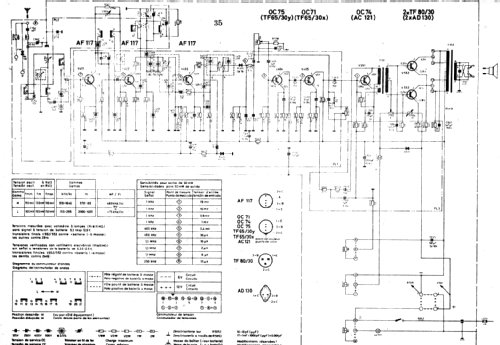 Bremen ATR ; Blaupunkt Ideal, (ID = 2660981) Car Radio