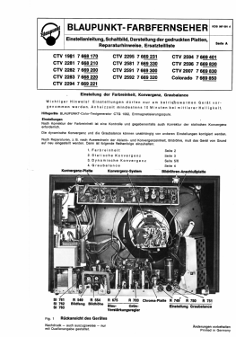 CTV1981 7.668.170; Blaupunkt Ideal, (ID = 3037704) Television