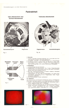 CTV1981 7.668.170; Blaupunkt Ideal, (ID = 3037705) Television