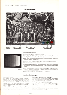 CTV1981 7.668.170; Blaupunkt Ideal, (ID = 3037707) Television