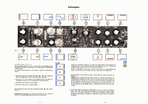 CTV1981 7.668.170; Blaupunkt Ideal, (ID = 3037708) Television