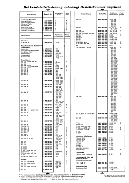 CTV1981 7.668.170; Blaupunkt Ideal, (ID = 3037720) Television