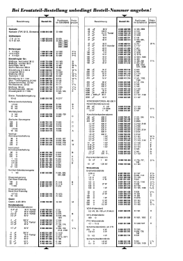 CTV1981 7.668.170; Blaupunkt Ideal, (ID = 3037721) Television