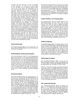 CTV2003 7.667.820; Blaupunkt Ideal, (ID = 2983994) Televisión