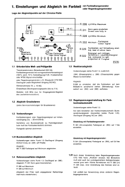 CTV2007 7.660.770; Blaupunkt Ideal, (ID = 2966609) Television