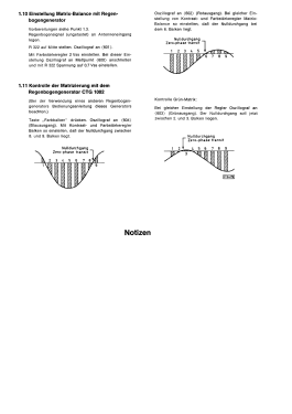 CTV2007 7.660.770; Blaupunkt Ideal, (ID = 2966611) Television