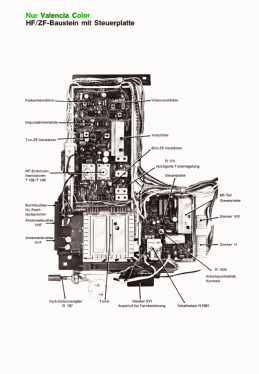 CTV2007 7.660.770; Blaupunkt Ideal, (ID = 2966621) Television