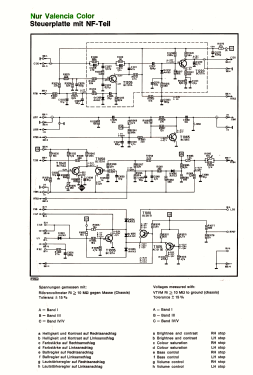 CTV2007 7.660.770; Blaupunkt Ideal, (ID = 2966622) Television