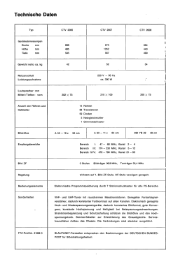 CTV2007 7.668.120; Blaupunkt Ideal, (ID = 3036648) Television